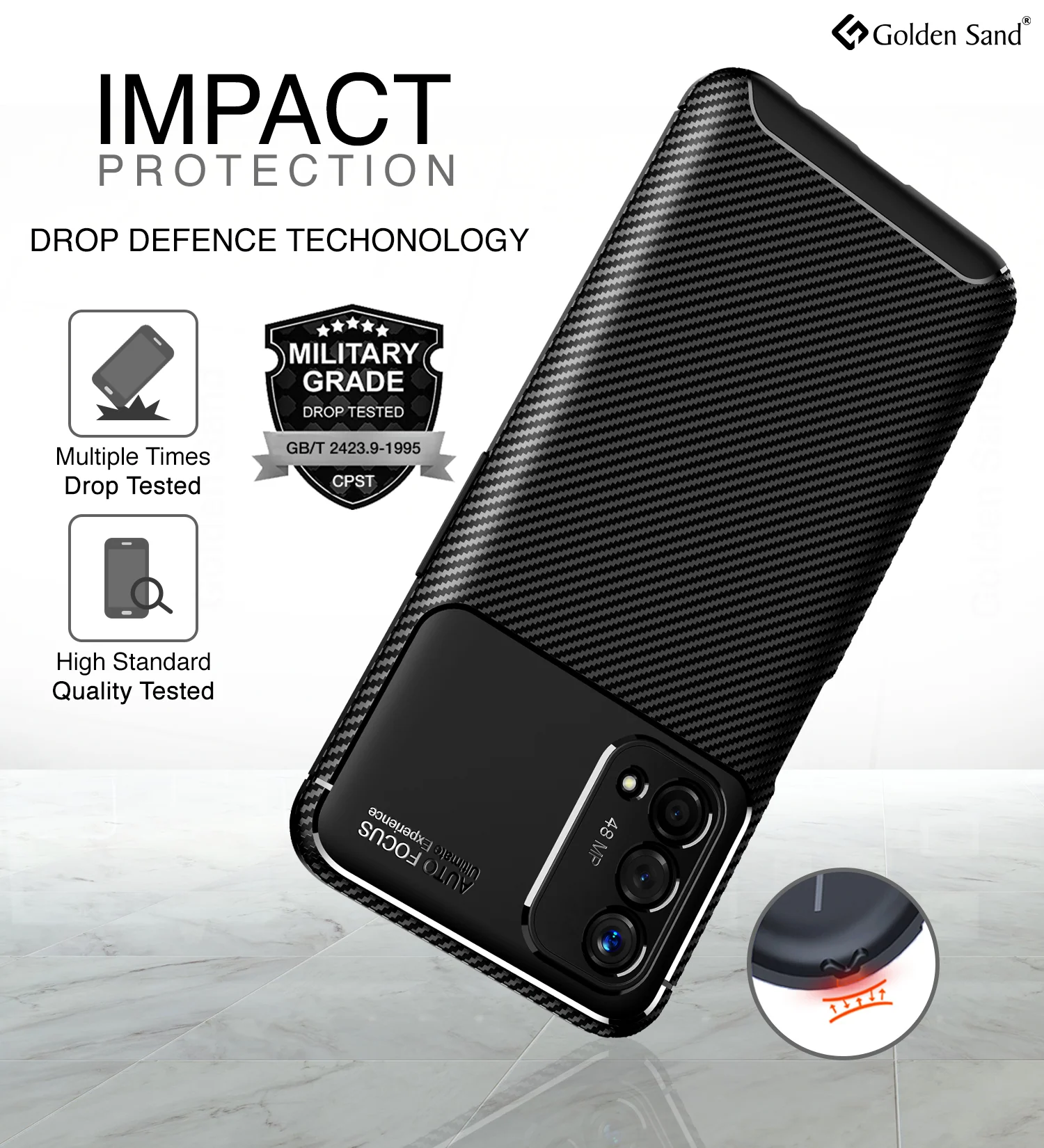 Oppo A74 5G (6.5 inch) Back Cover | Aramid Fiber Series, Black - Image 3