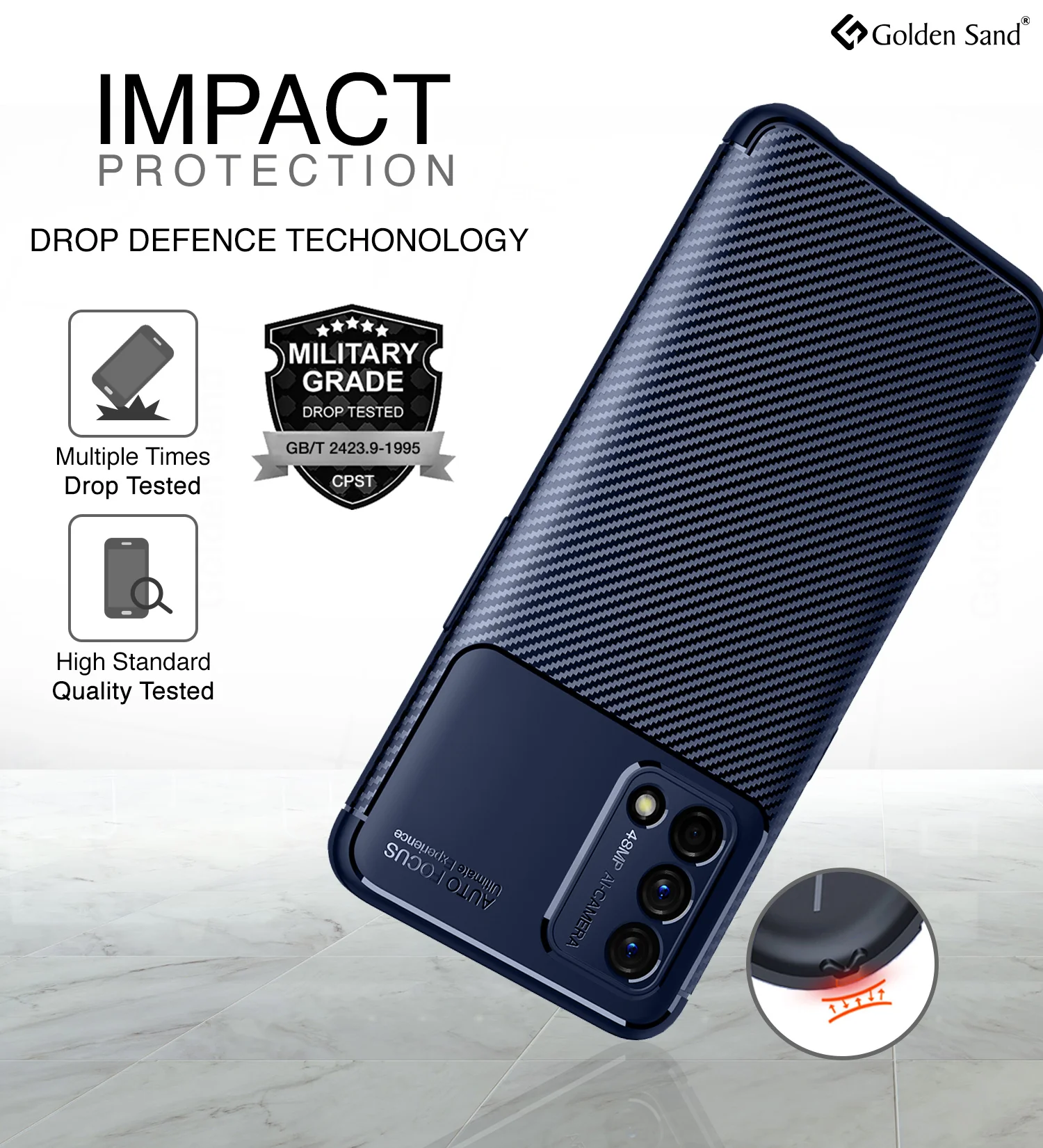 Oppo F19s, Oppo F19 (6.43 inch) Back Cover | Aramid Fiber Series, Blue - Image 3