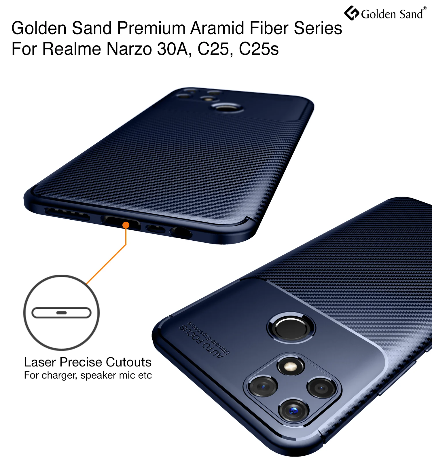 Realme Narzo 30A, Realme C25, Realme C25s (6.5 inch) Back Cover | Aramid Fiber Series, Blue - Image 2
