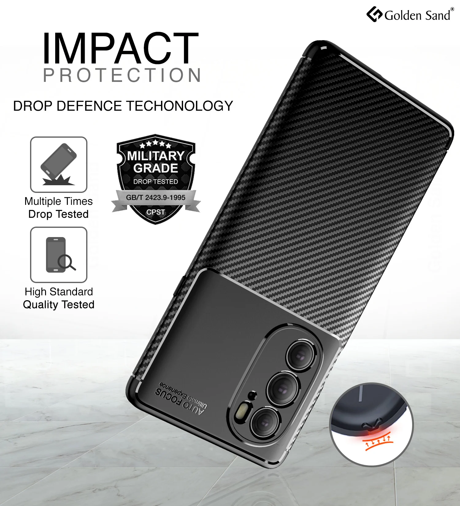 Motorola Edge X30, Motorola Edge 30 Pro (6.7 inch) Back Cover | Aramid Fiber Series, Black - Image 3