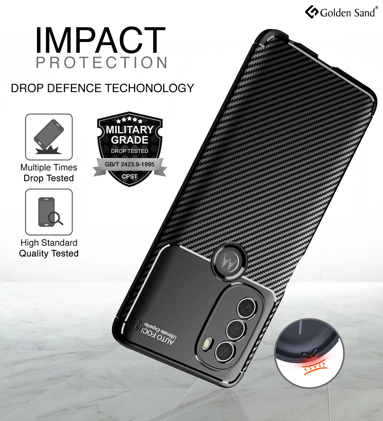Motorola Moto G71 5G (6.4 inch) Back Cover | Aramid Fiber Series, Black - Image 3