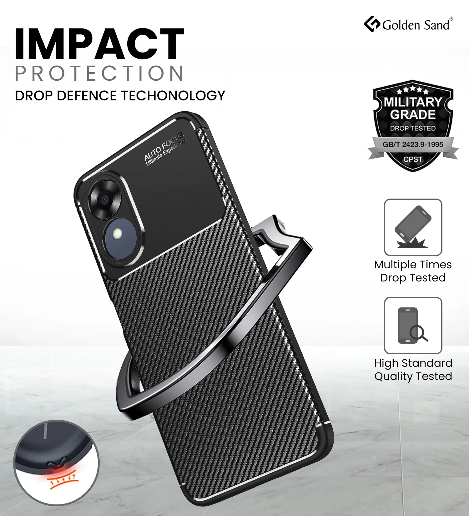 OPPO A17 4G (6.56 inch) Back Cover | Aramid Fiber Series, Black - Image 3