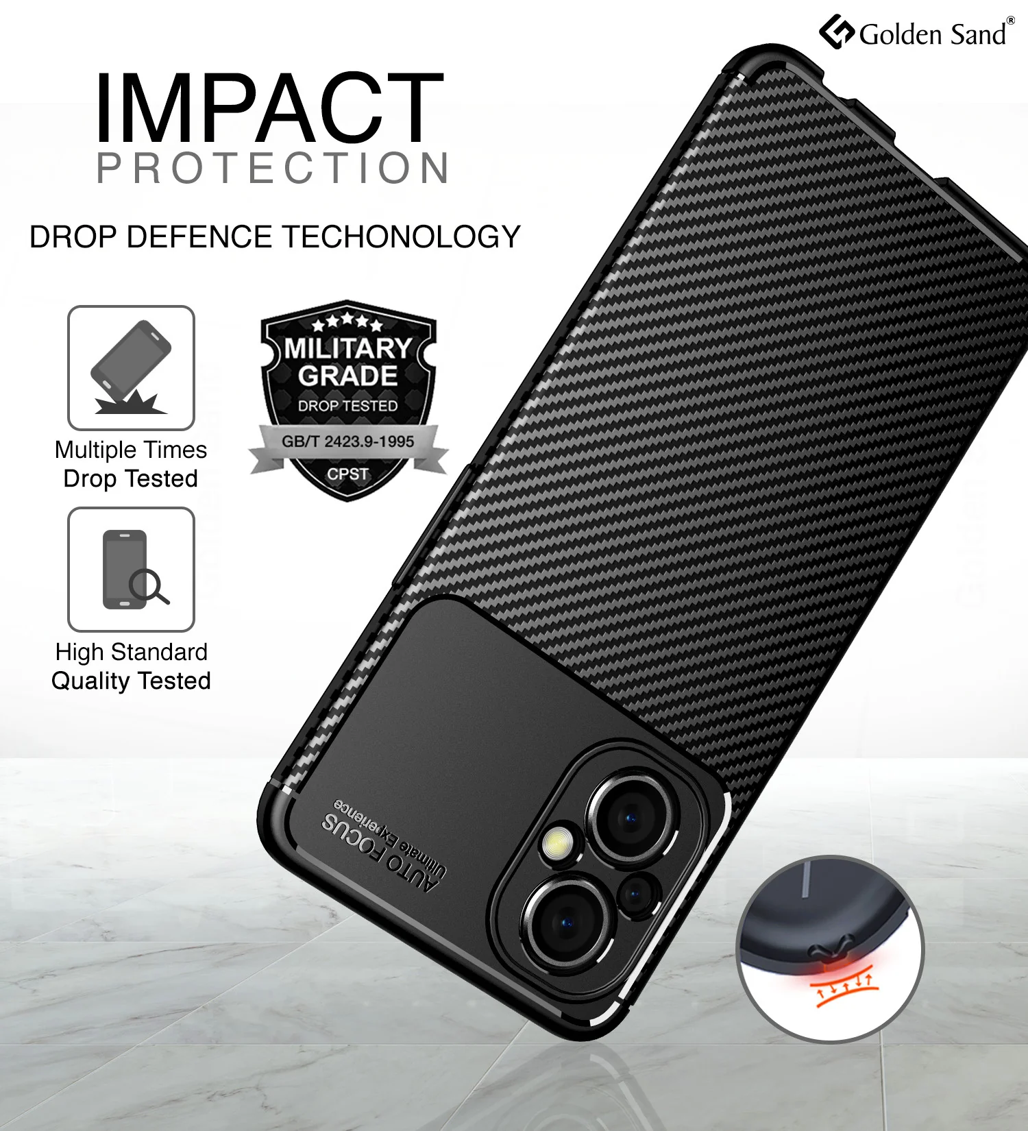 Oppo F21s Pro 5G, Oppo F21 Pro 5G (6.43 inch) Back Cover | Aramid Fiber Series, Black - Image 3