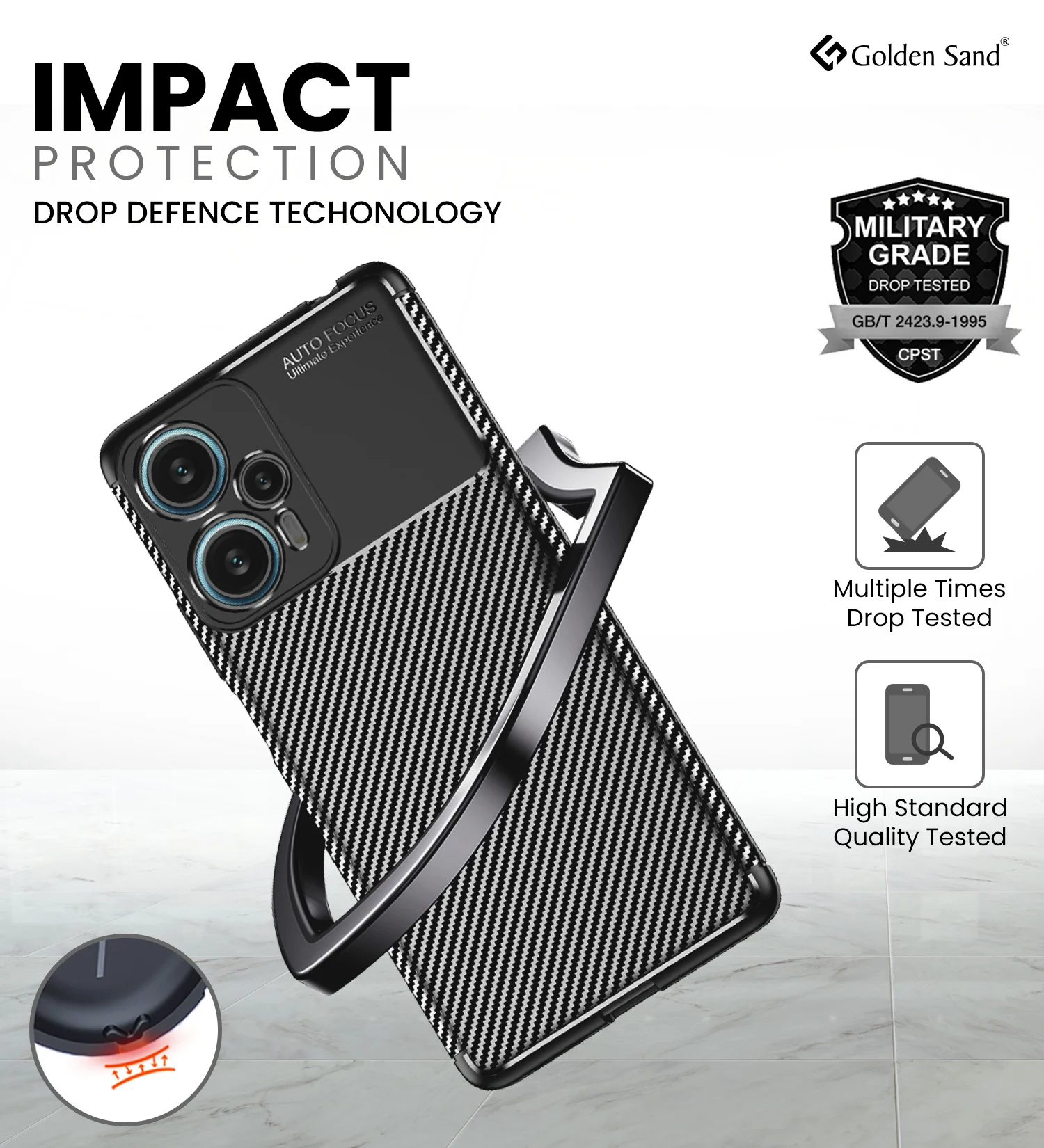 POCO F5 5G (6.67 inch) Back Cover | Aramid Fiber Series, Black - Image 3