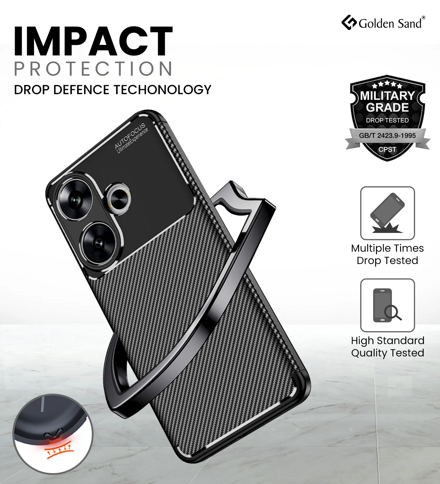 POCO F6 5G (6.67 inch) Back Cover | Aramid Fiber Series, Black - Image 3
