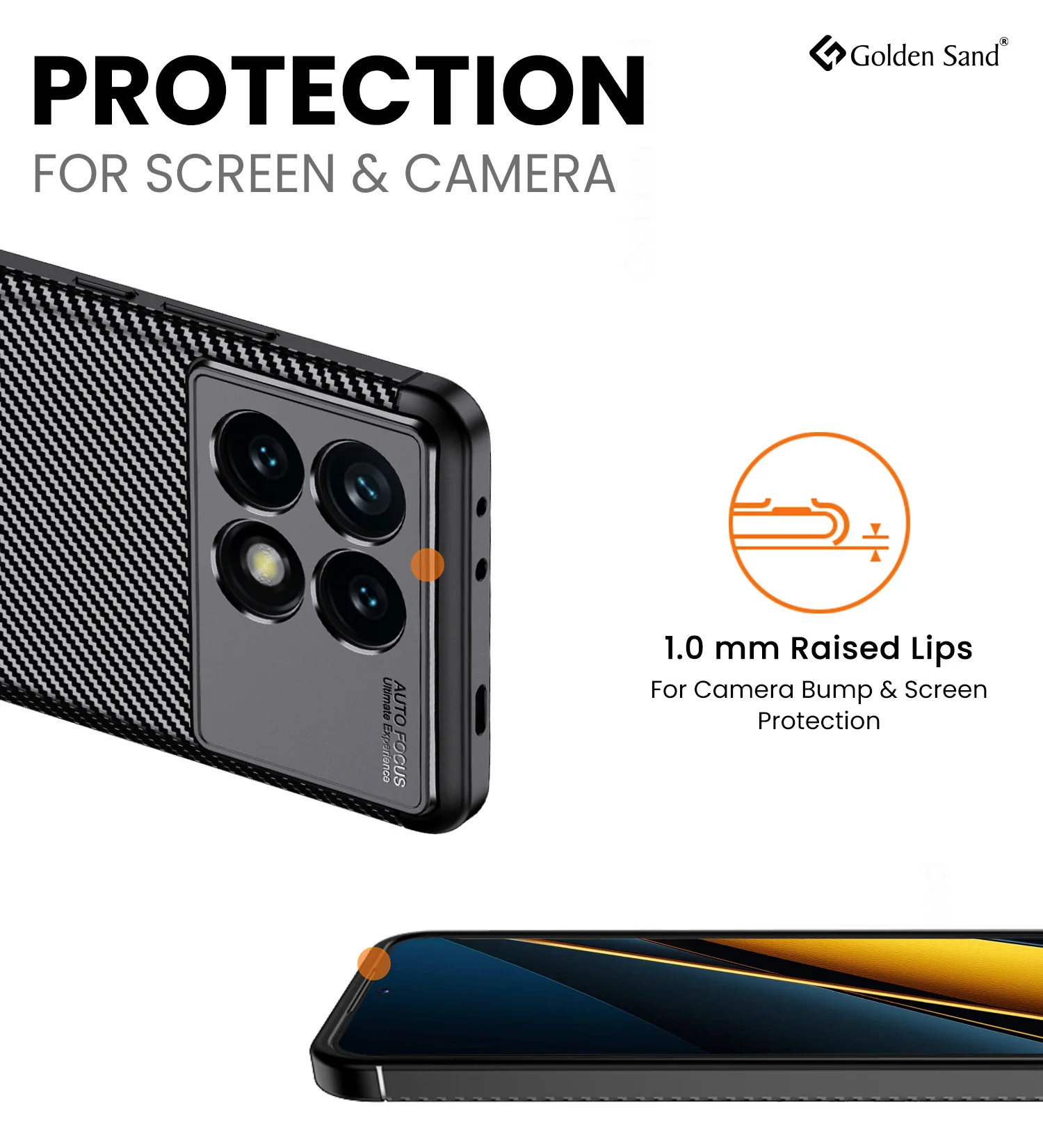Poco X6 Pro 5G (6.67 inch) Back Cover | Aramid Fiber Series, Black - Image 3