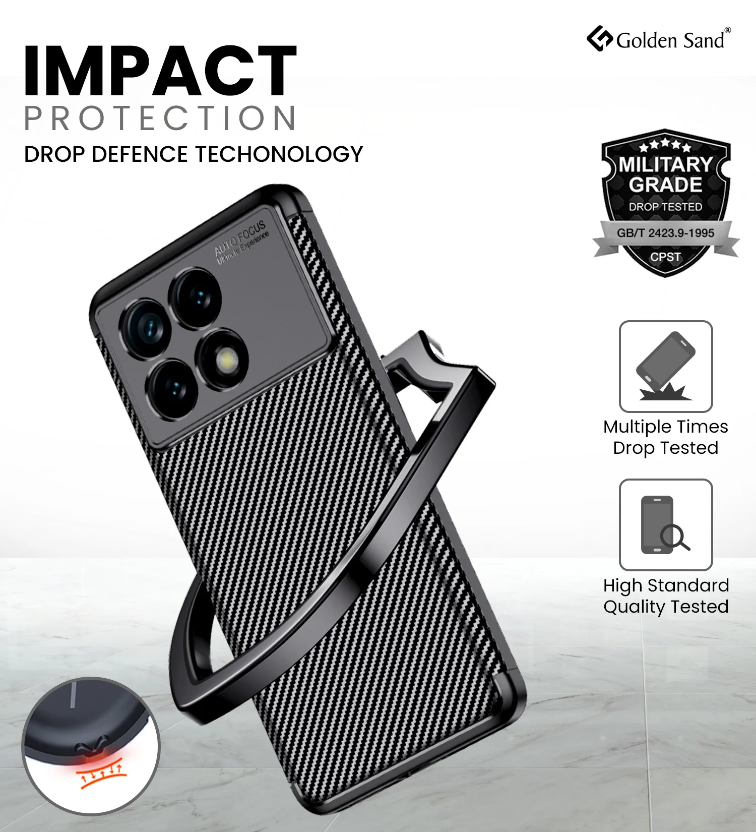 Poco X6 Pro 5G (6.67 inch) Back Cover | Aramid Fiber Series, Black - Image 4