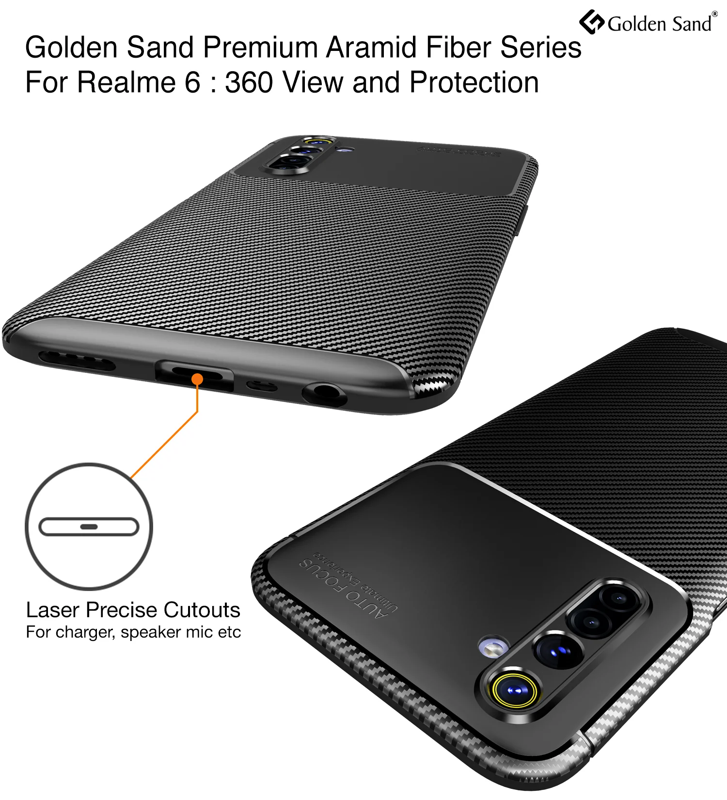 Realme 6 (6.5 inch) Back Cover | Aramid Fiber Series, Black - Image 3