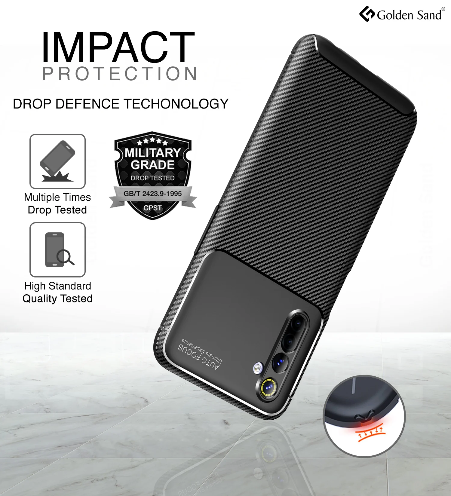 Realme 6 (6.5 inch) Back Cover | Aramid Fiber Series, Black - Image 4