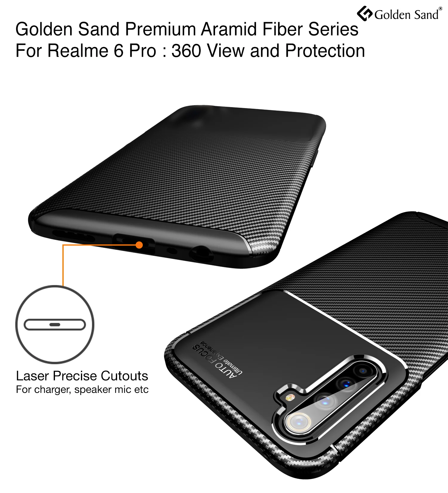 Realme 6 Pro (6.6 inch) Back Cover | Aramid Fiber Series, Black - Image 2