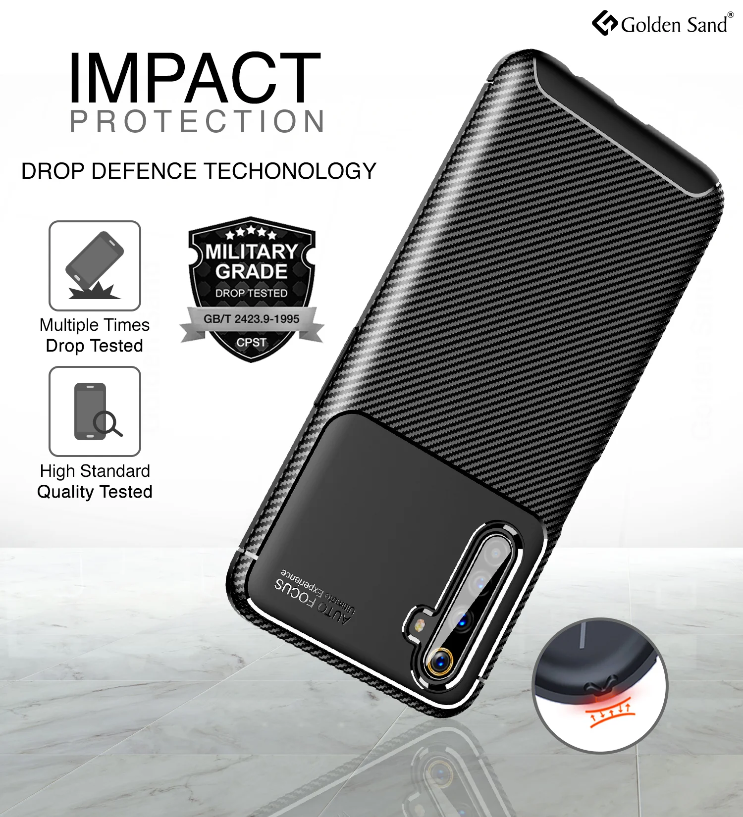 Realme 6 Pro (6.6 inch) Back Cover | Aramid Fiber Series, Black - Image 3