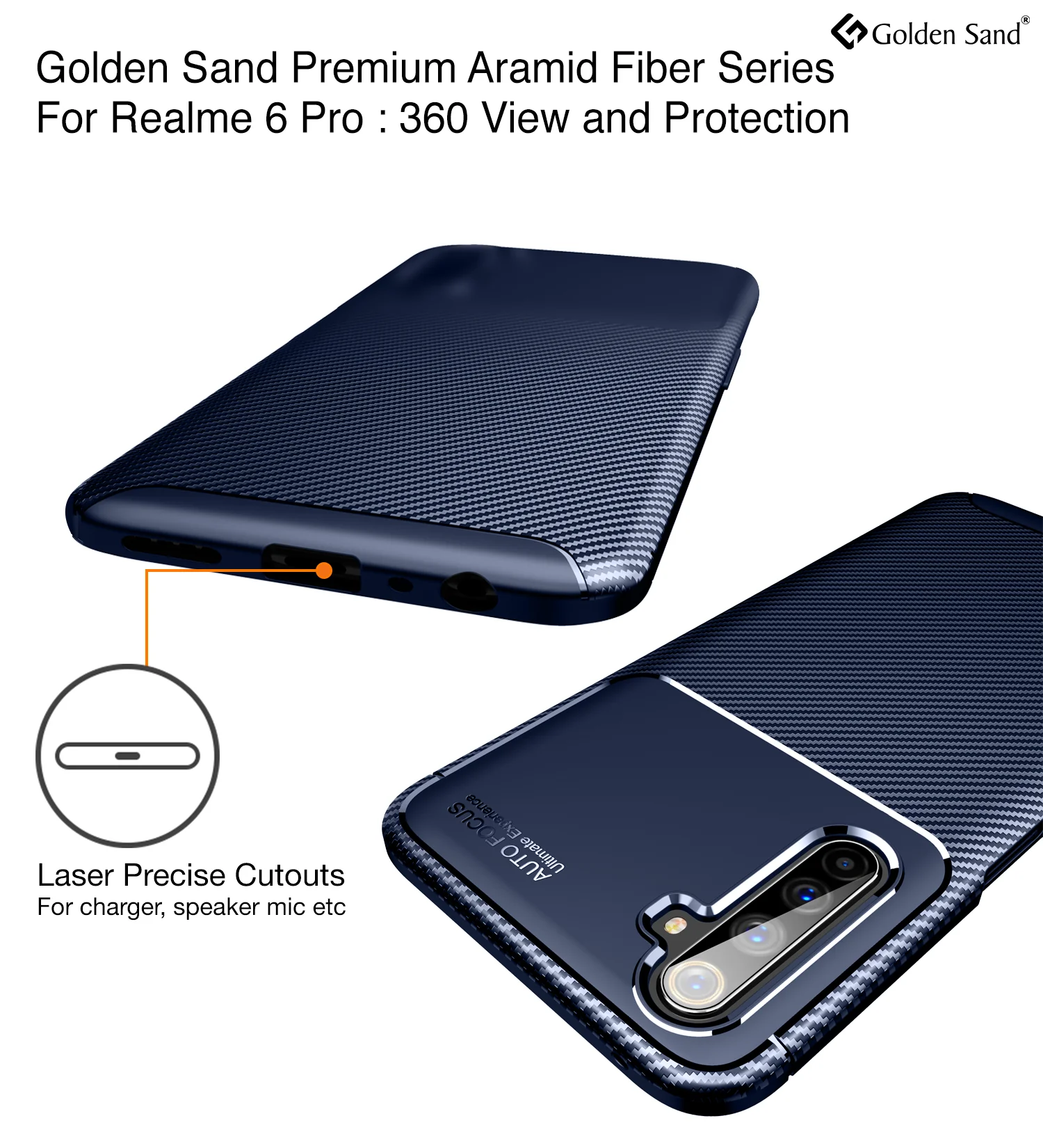 Realme 6 Pro (6.6 inch) Back Cover | Aramid Fiber Series, Blue - Image 2