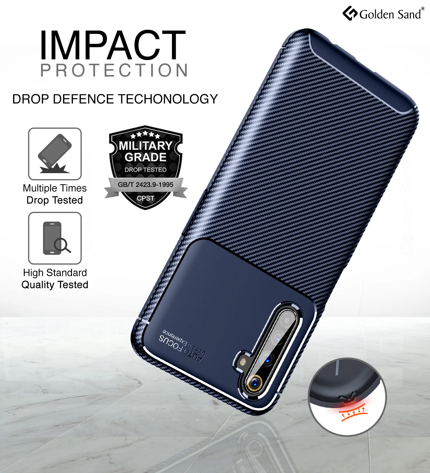 Realme 6 Pro (6.6 inch) Back Cover | Aramid Fiber Series, Blue - Image 3