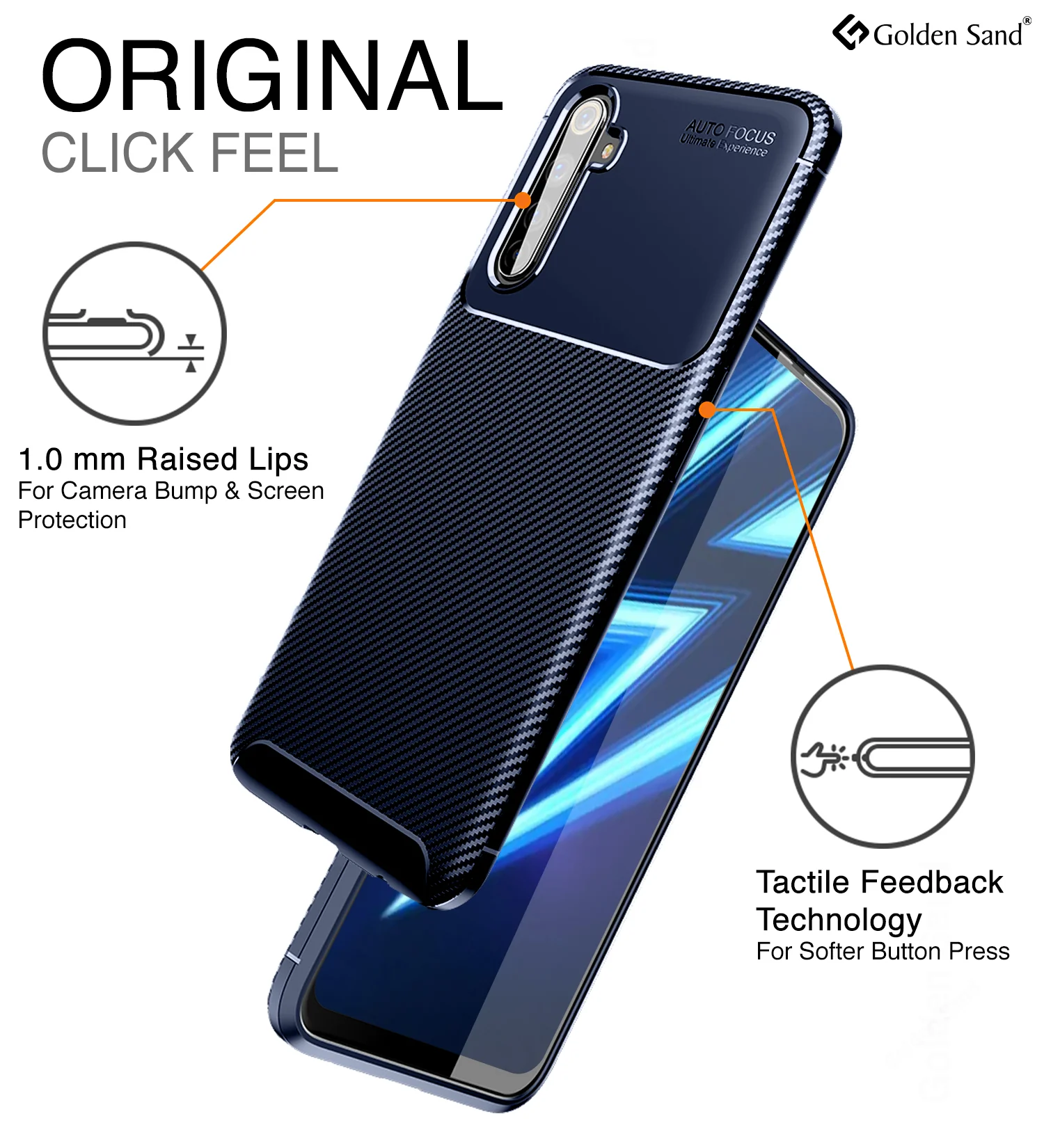 Realme 6 Pro (6.6 inch) Back Cover | Aramid Fiber Series, Blue - Image 5