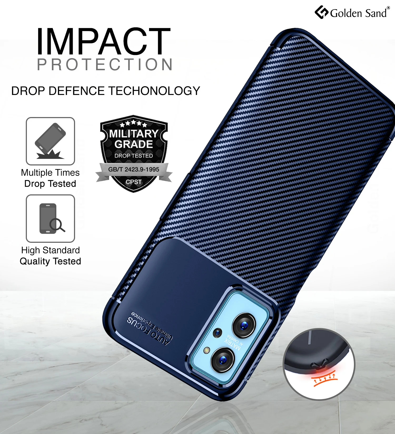 Realme 9i 4G, Oppo K10 4G, Oppo A96 4G, Oppo A76 4G (6.6 inch) Back Cover | Aramid Fiber Series, Blue - Image 3