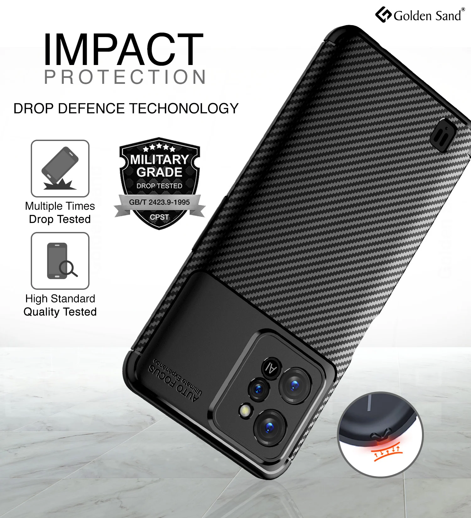 Realme C31 (6.5 inch) Back Cover | Aramid Fiber Series, Black - Image 3