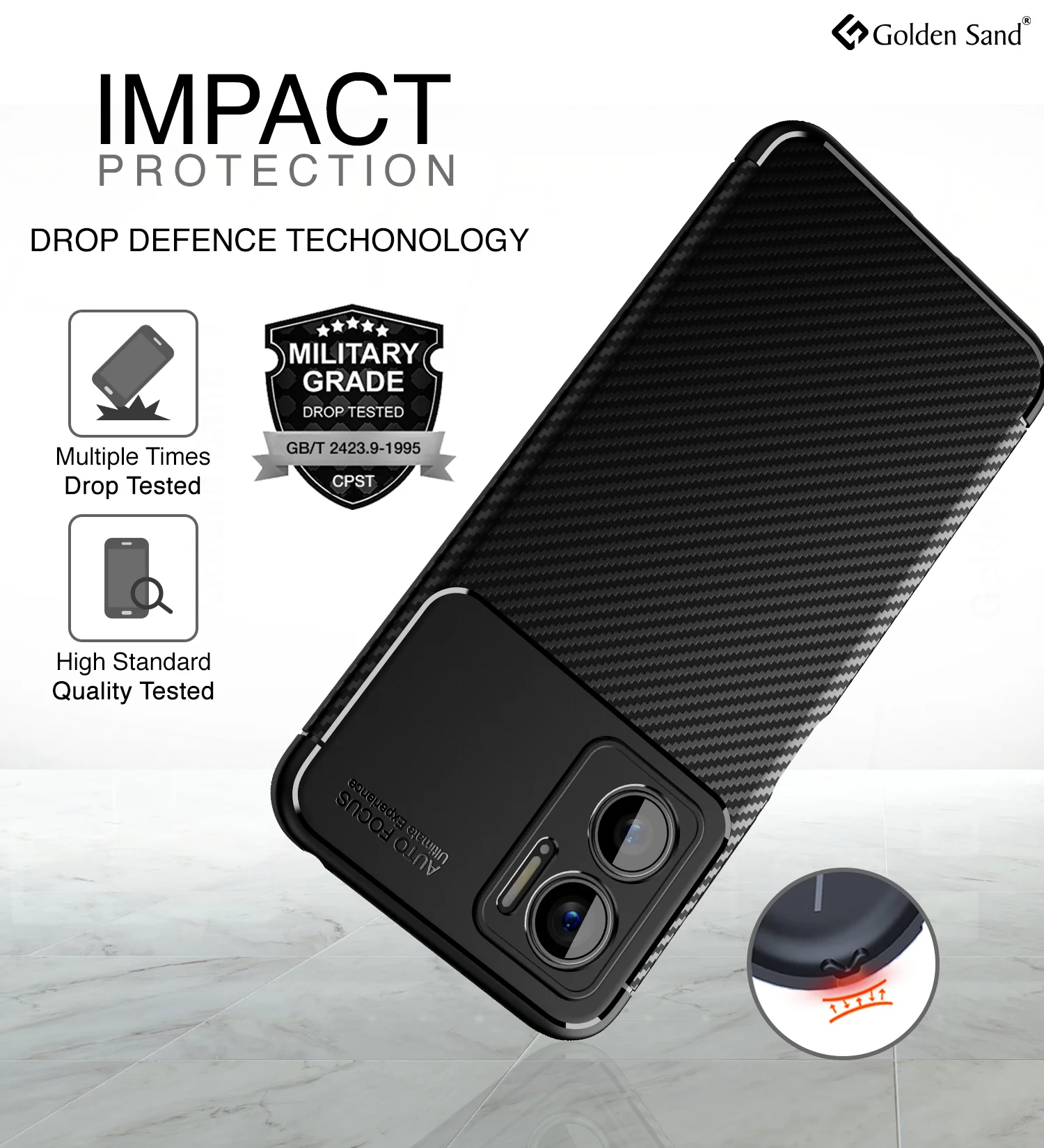 Redmi 11 Prime 5G (6.58 inch) Back Cover | Aramid Fiber Series, Black - Image 3