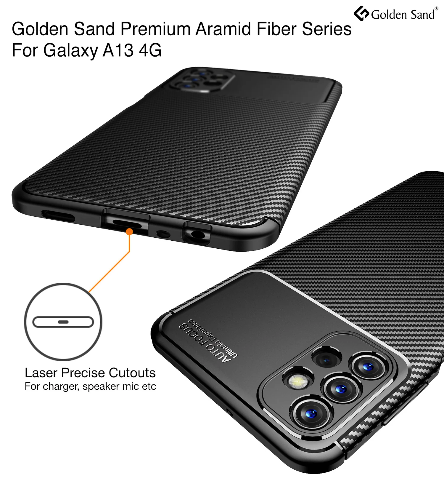 Samsung Galaxy A13 4G (6.6 inch) Back Cover | Aramid Fiber Series, Black - Image 2