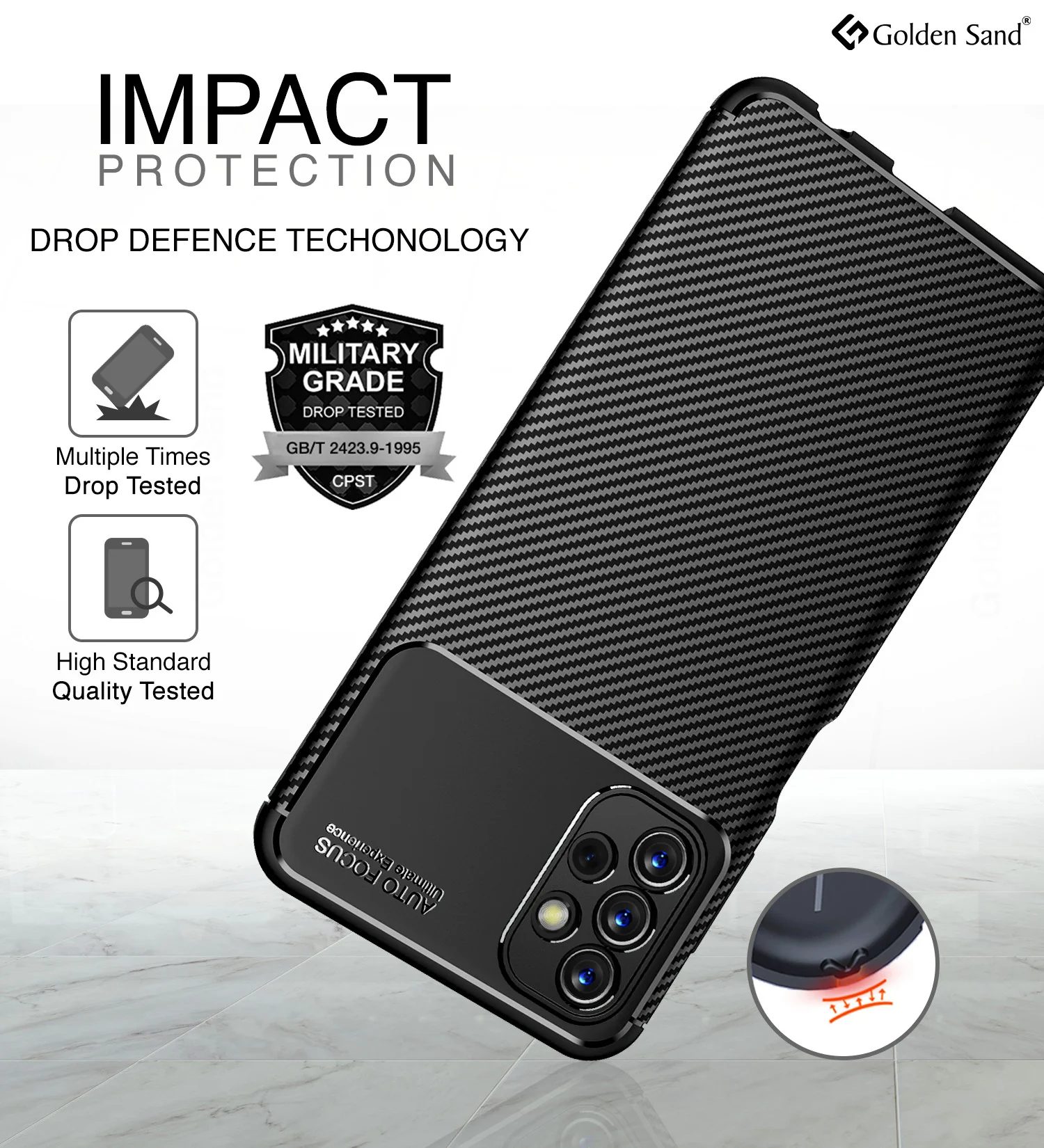 Samsung Galaxy A13 4G (6.6 inch) Back Cover | Aramid Fiber Series, Black - Image 3