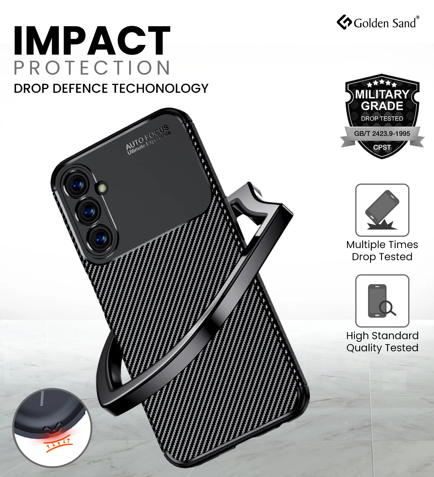 Samsung Galaxy A15 5G, Samsung Galaxy F15 5G (6.5 inch) Back Cover | Aramid Fiber Series, Black - Image 4