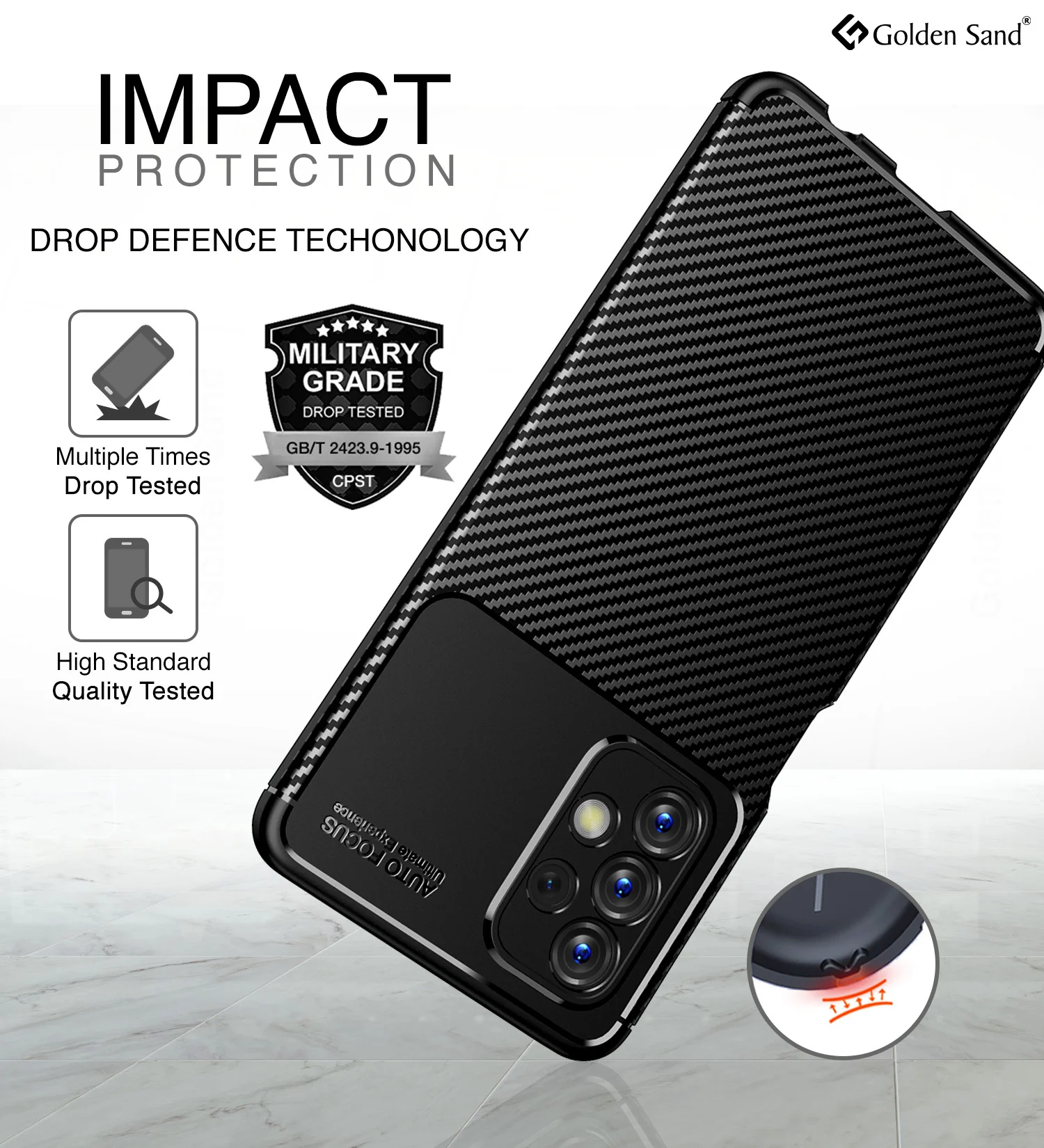 Samsung Galaxy A23 5G, Samsung Galaxy A23 4G (6.6 inch) Back Cover | Aramid Fiber Series, Black - Image 3