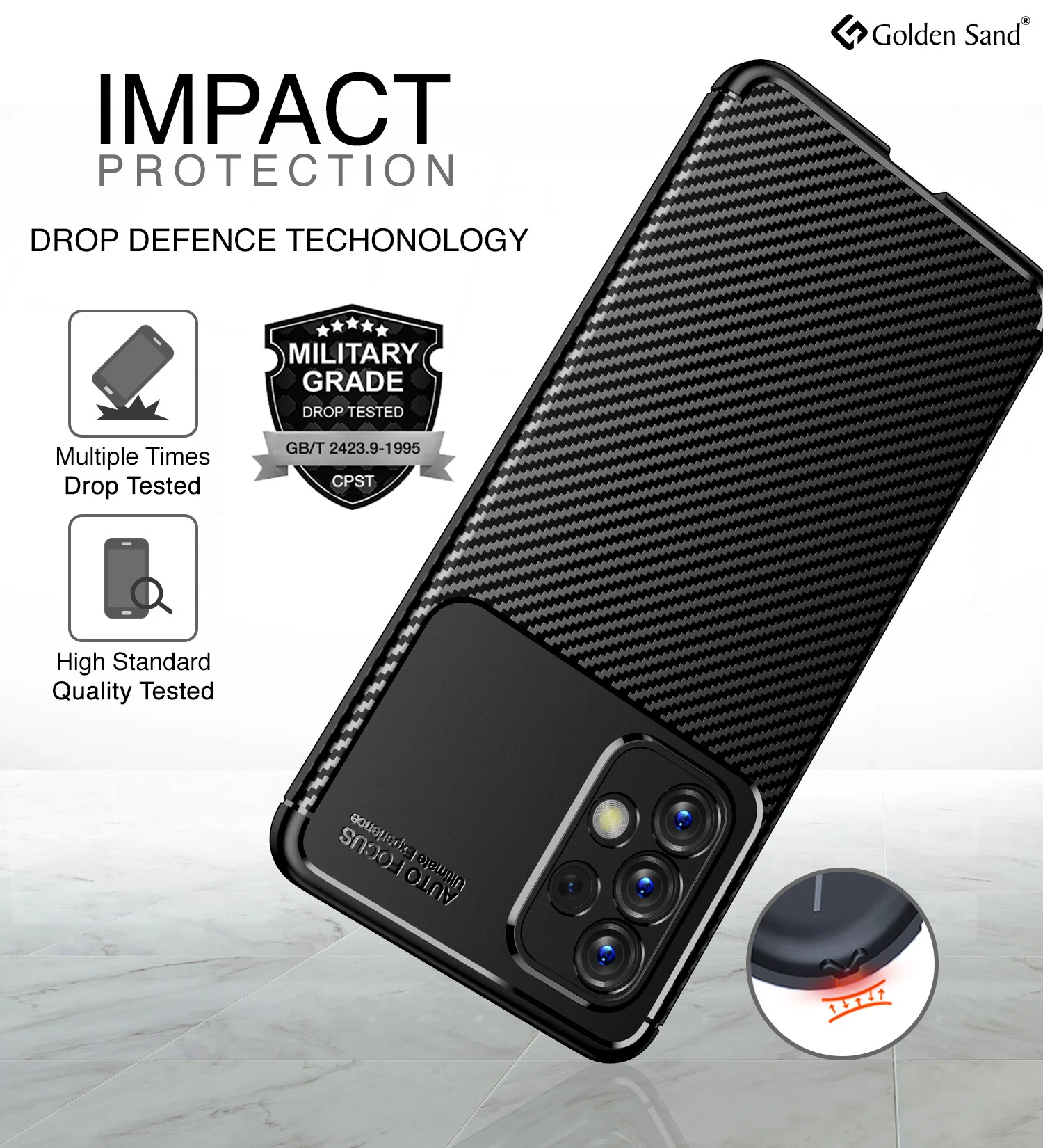 Samsung Galaxy A53 5G (6.5 inch) Back Cover | Aramid Fiber Series, Black - Image 3