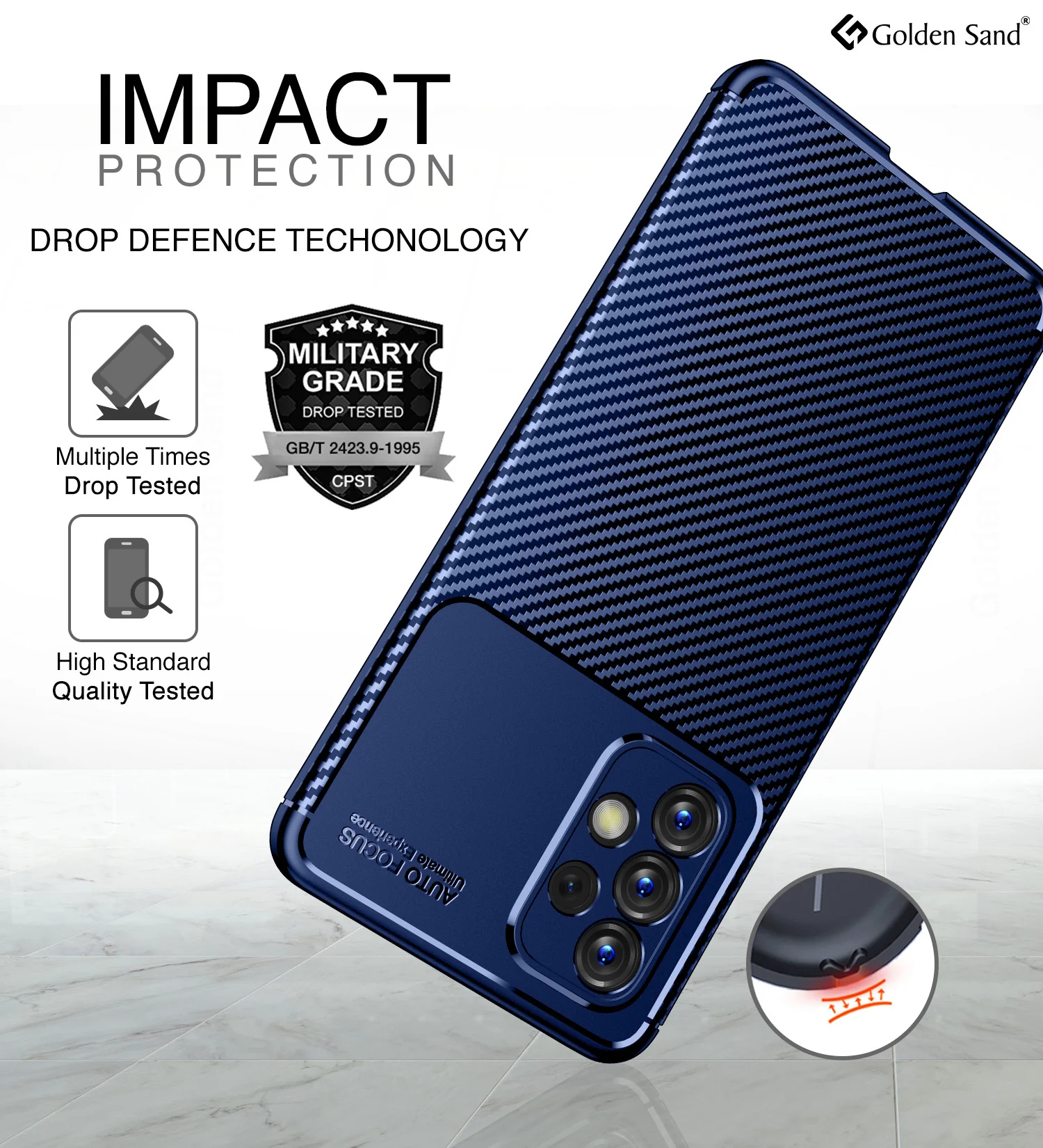Samsung Galaxy A73 5G (6.7 inch) Back Cover | Aramid Fiber Series, Blue - Image 3
