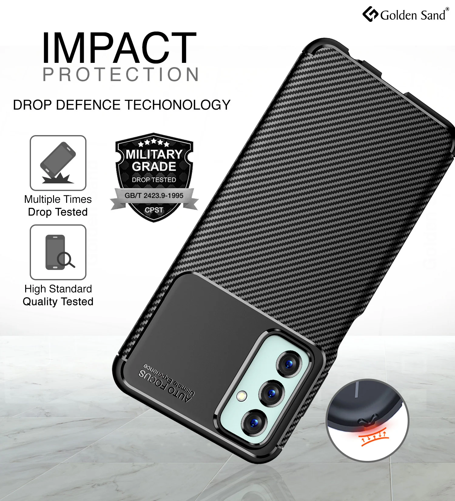 Samsung Galaxy F23 5G (6.6 inch) Back Cover | Aramid Fiber Series, Black - Image 3