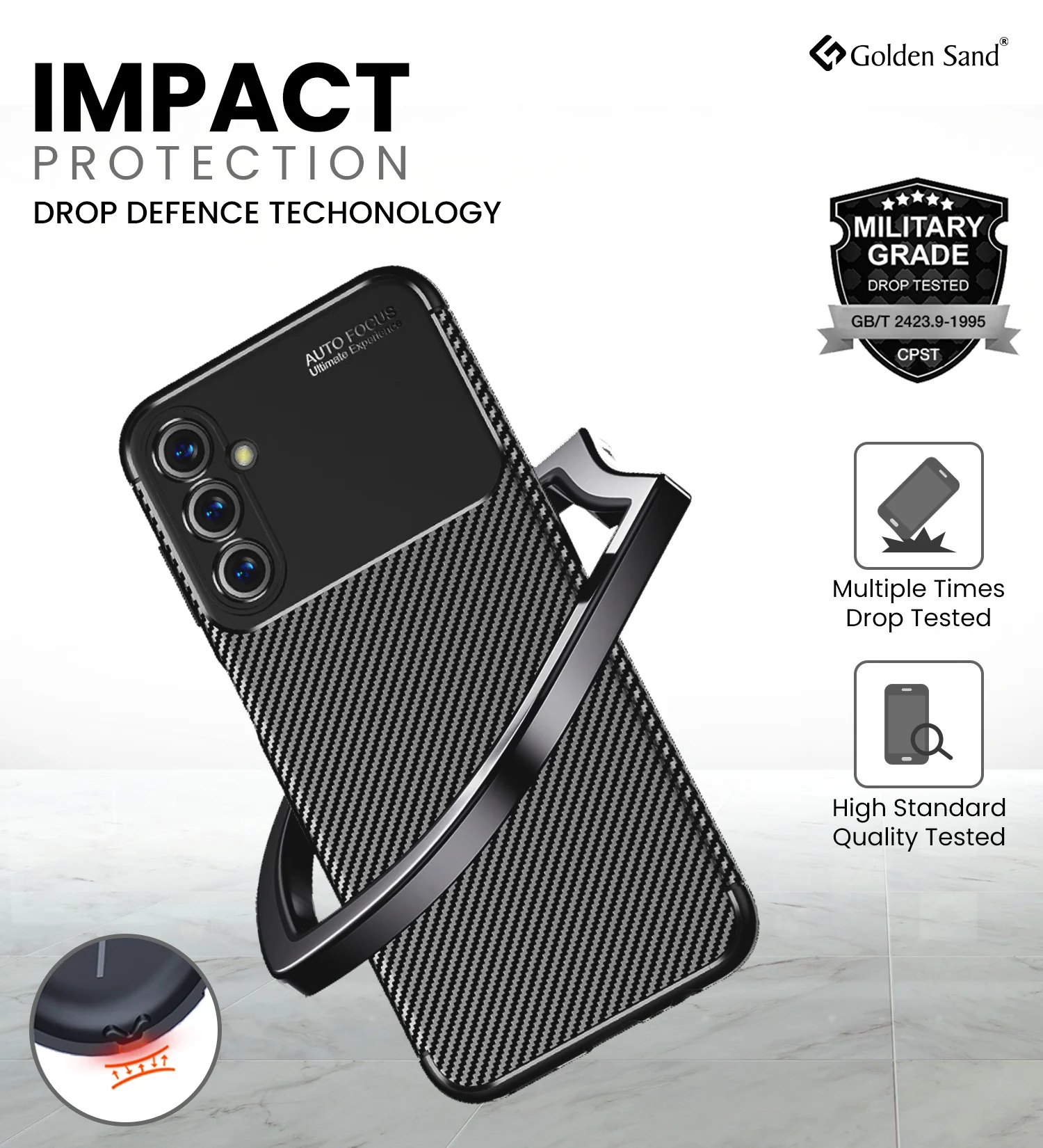 Samsung Galaxy F54 5G (6.7 inch) Back Cover | Aramid Fiber Series, Black - Image 3