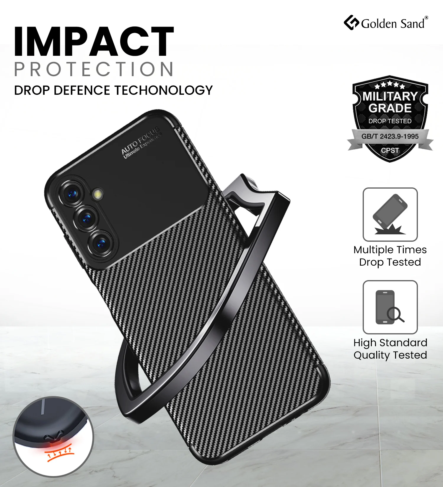 Samsung Galaxy M14 5G (6.6 inch) Back Cover | Aramid Fiber Series, Black - Image 3