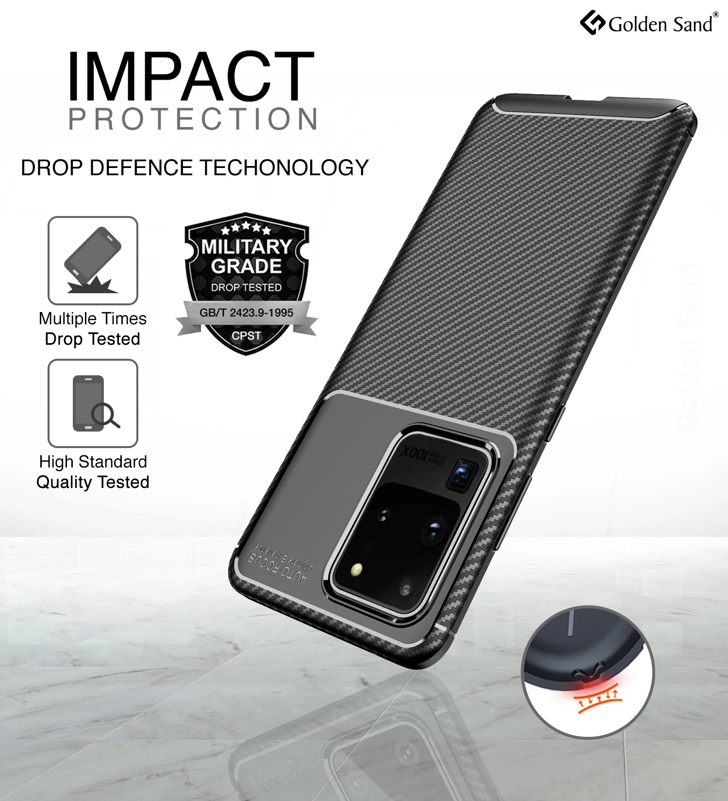 Samsung Galaxy S20 Ultra (6.9 inch) Back Cover | Aramid Fiber Series, Black - Image 3