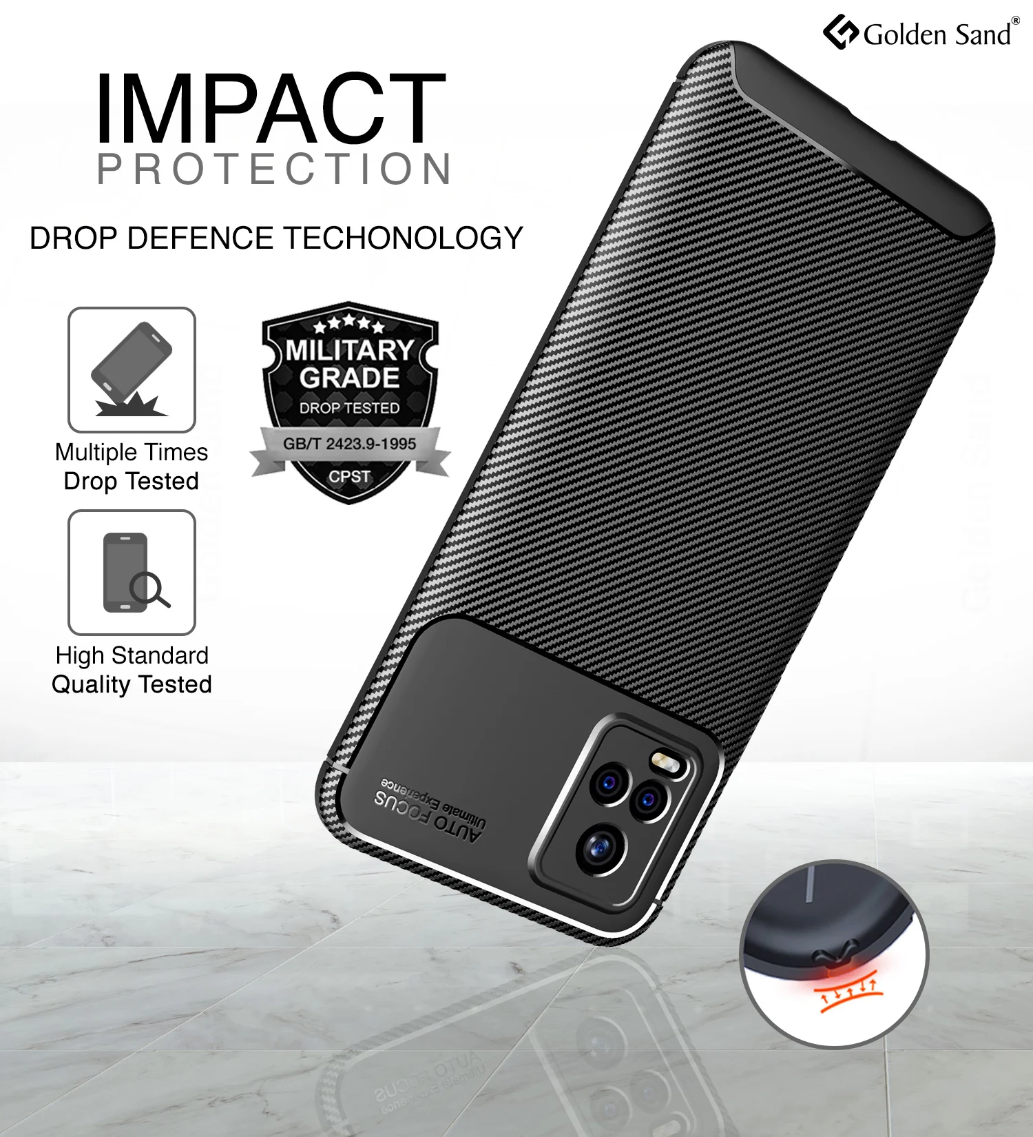 Vivo V20 Pro () Back Cover | Aramid Fiber Series, Black - Image 3