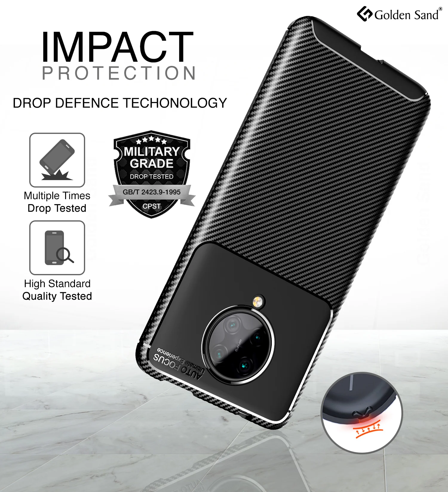 Xiaomi Poco F2 Pro (6.67 inch) Back Cover | Aramid Fiber Series, Black - Image 3