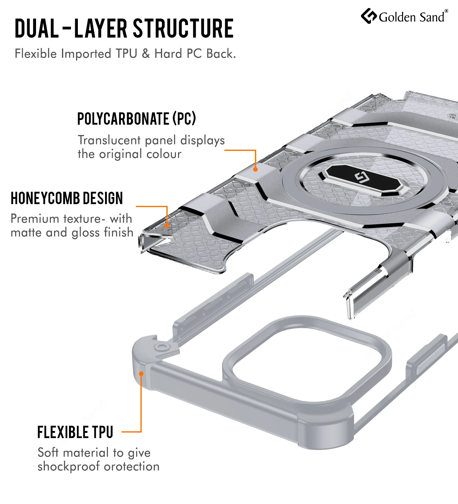 Apple iPhone 15 Pro (6.1 inch) Back Cover | Explorer Series, [Magsafe Compatible], Grey - Image 3