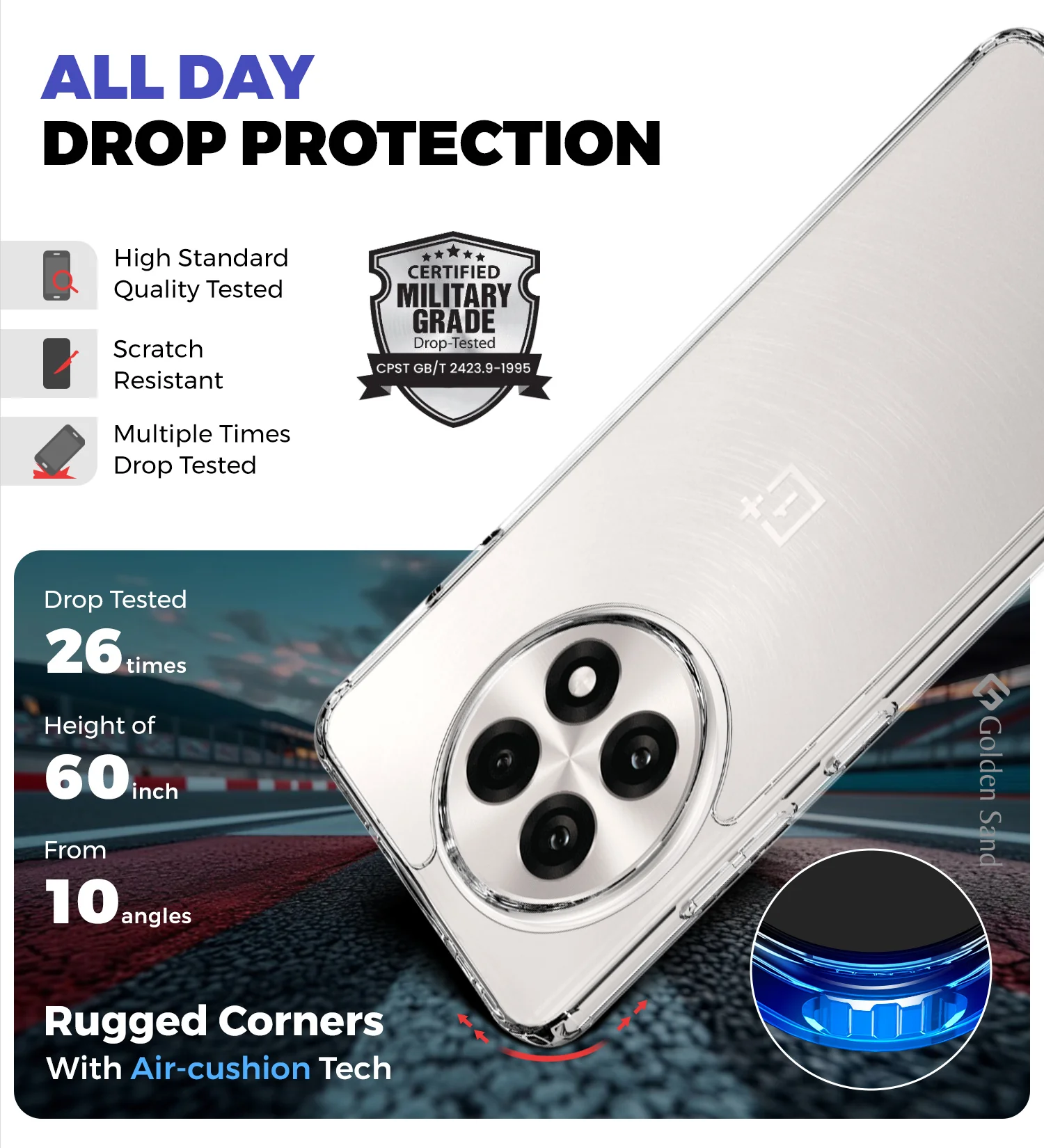 OnePlus 13R 5G (6.78 inch) Back Cover | Ice Crystal Series, Crystal Clear - Image 4