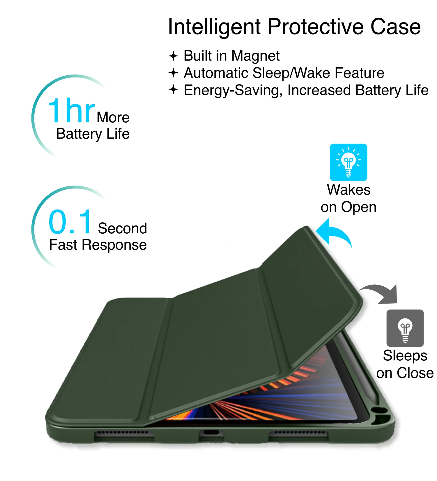 Apple iPad Pro 12.9 Inch [2021] [Apple Pencil Slot] Back Cover | Vegan Leather Series, Tea Green - Image 5