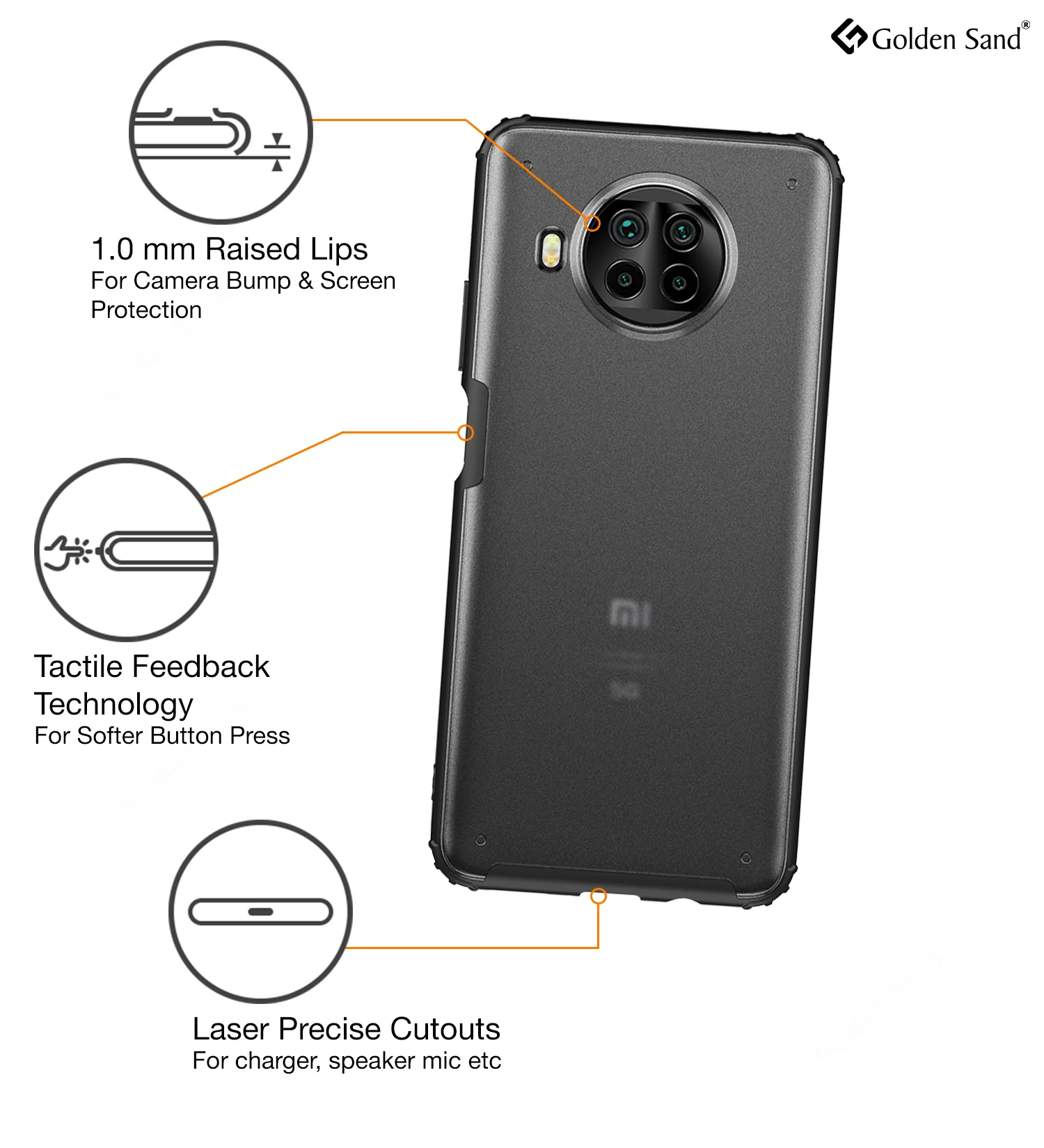Mi 10i 5G (6.67 inch) Back Cover | Rugged Frosted Series, Black - Image 5