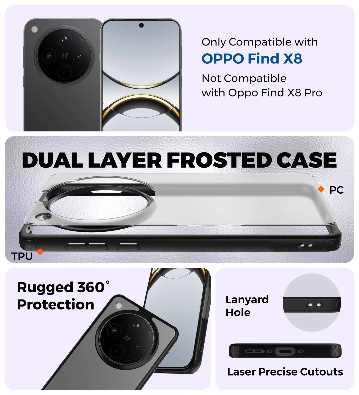 Oppo Find X8 5G (6.59 inch) Back Cover | Rugged Frosted Series, Black - Image 2