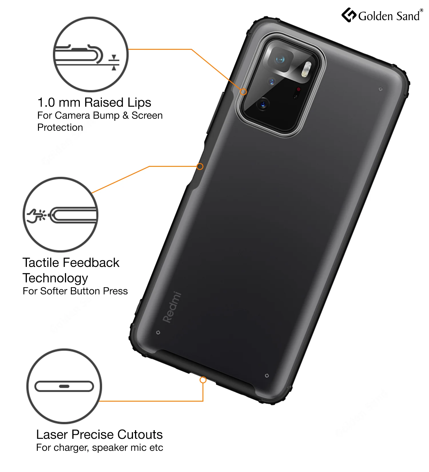 Poco X3 GT (6.6 inch) Back Cover | Rugged Frosted Series, Black - Image 5