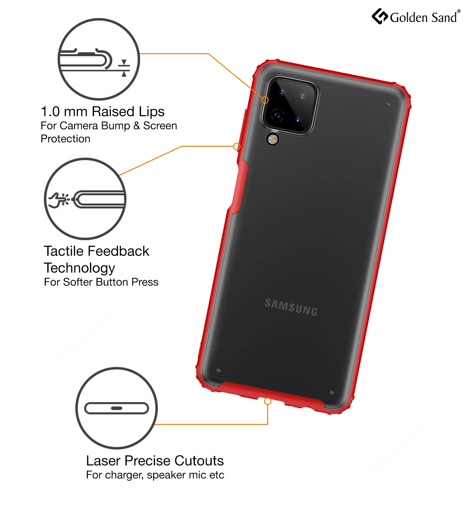 Samsung Galaxy A12, Samsung Galaxy M12, Samsung Galaxy F12 (6.5 inch) Back Cover | Rugged Frosted Series, Red - Image 5