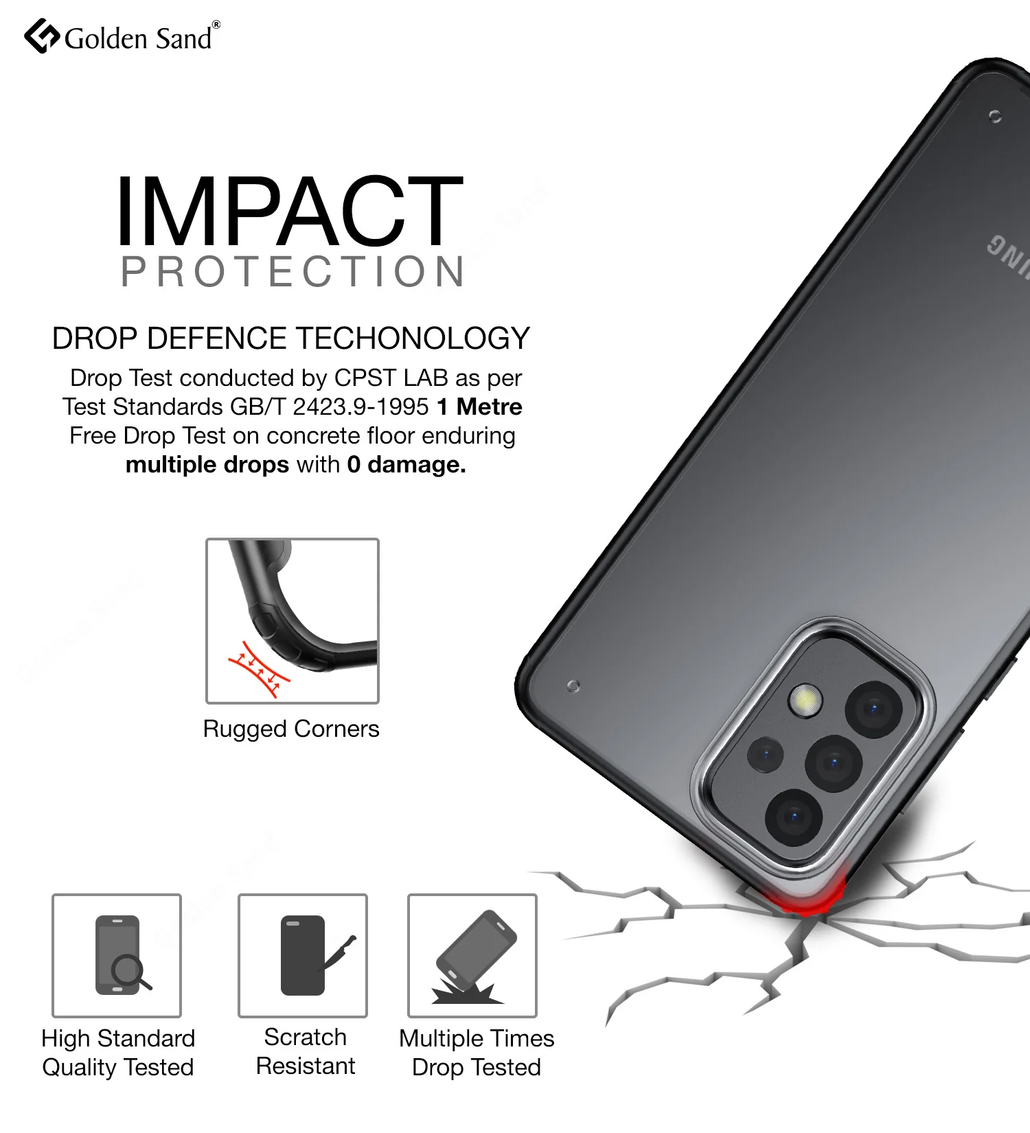 Samsung Galaxy A33 5G (6.4 inch) Back Cover | Rugged Frosted Series, Black - Image 3