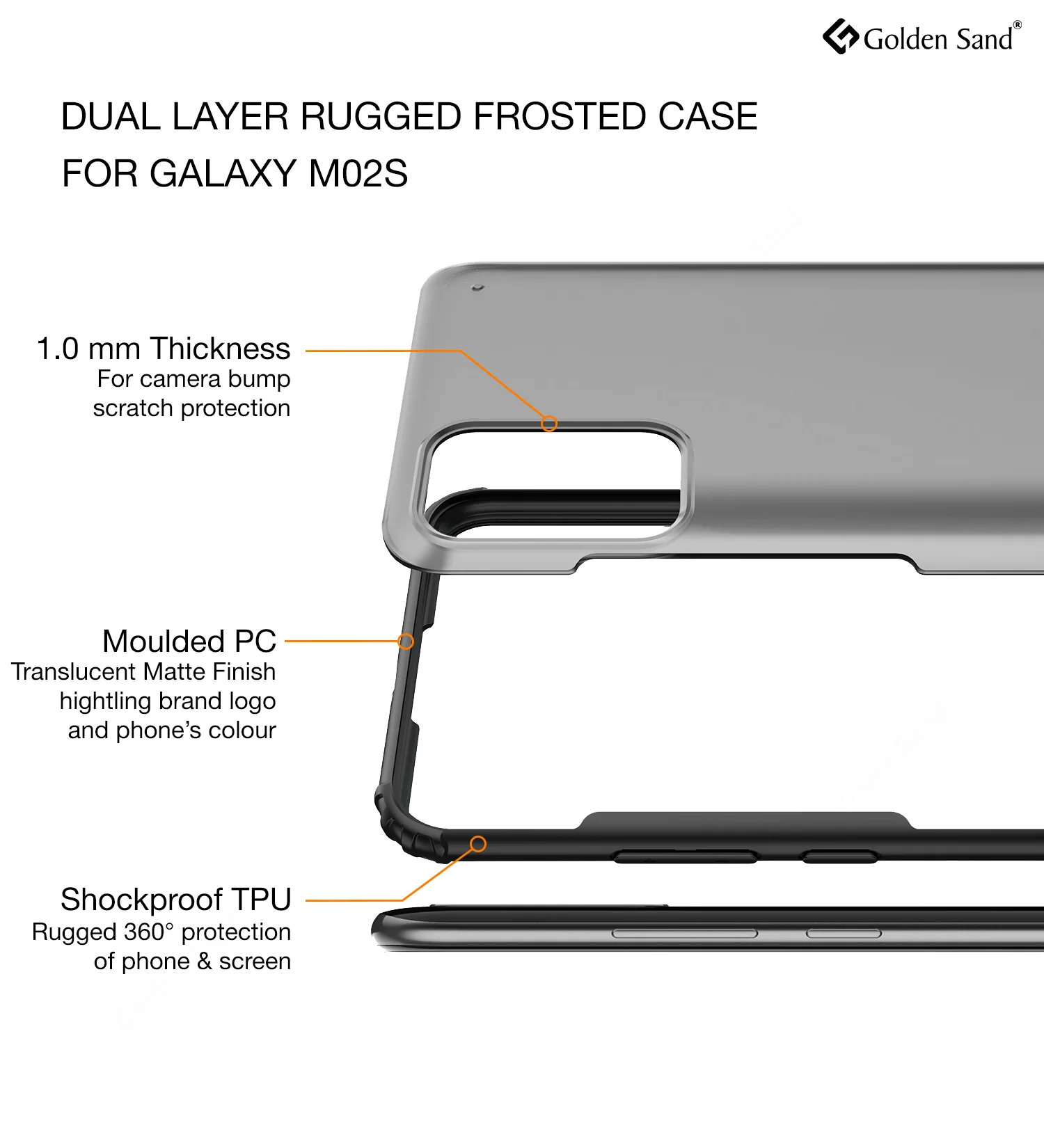 Samsung Galaxy M02s, Samsung Galaxy F02s (6.5 inch) Back Cover | Rugged Frosted Series, Black - Image 2