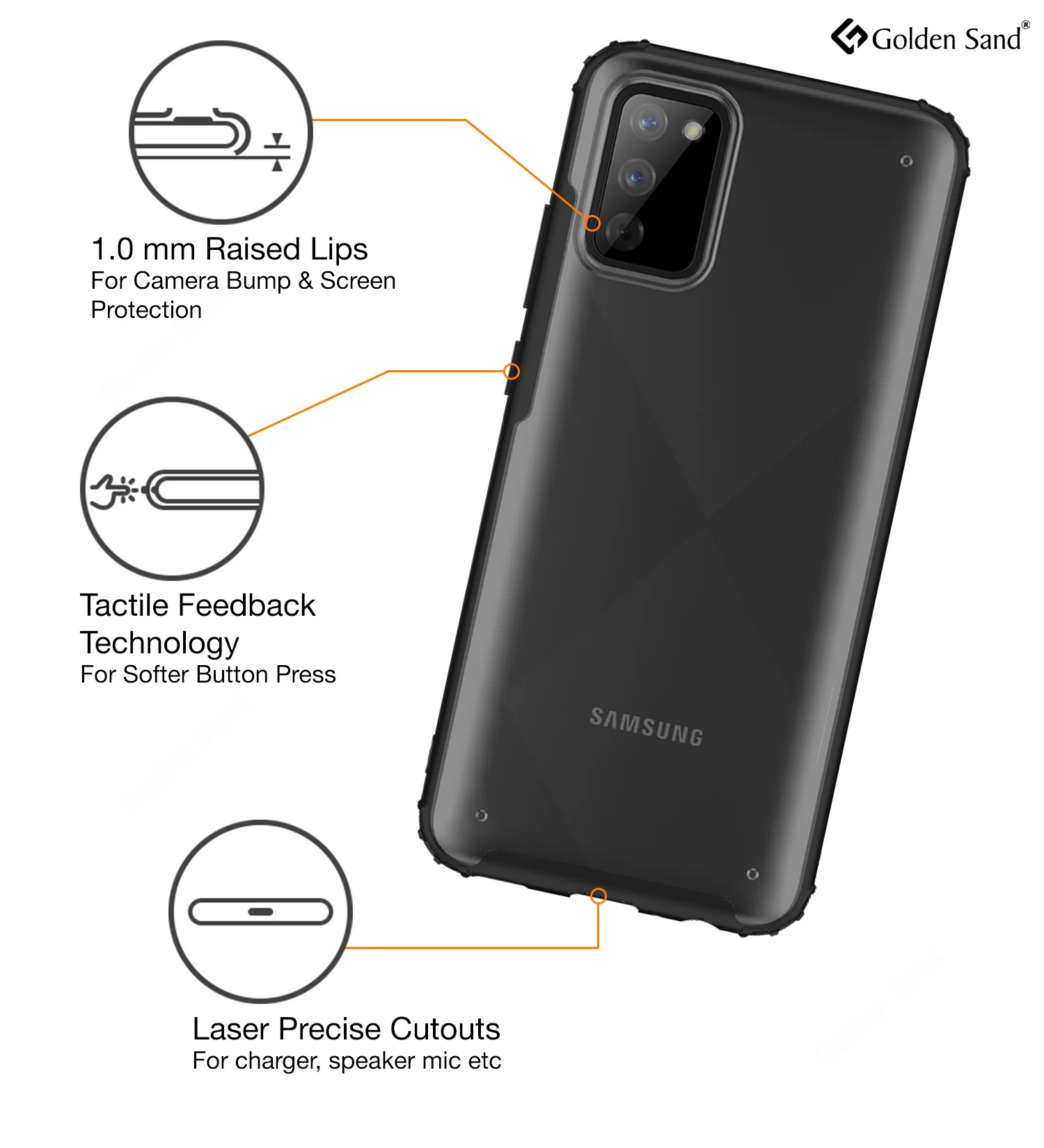 Samsung Galaxy M02s, Samsung Galaxy F02s (6.5 inch) Back Cover | Rugged Frosted Series, Black - Image 5