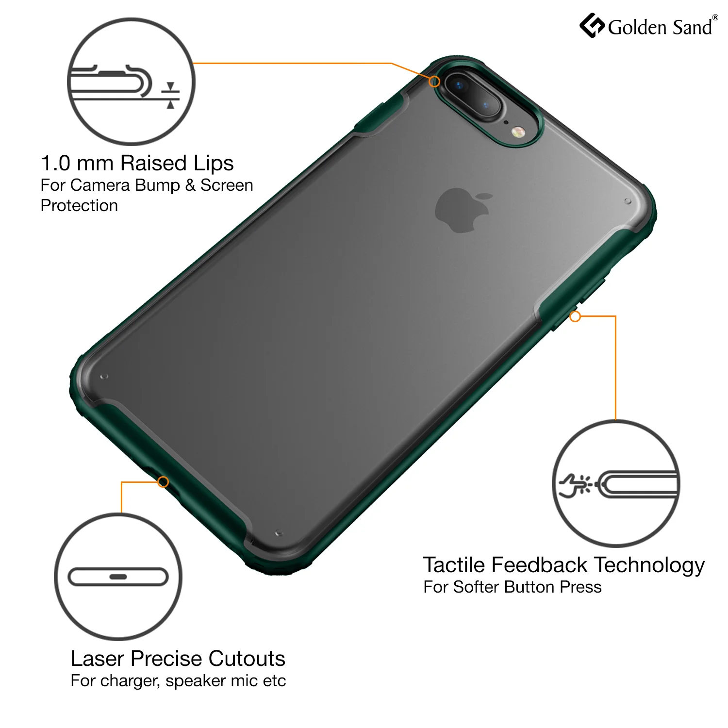 Apple iPhone 6 Plus, 7 Plus, 8 Plus (5.5 inch) Back Cover | Rugged Frosted Series, Green - Image 5