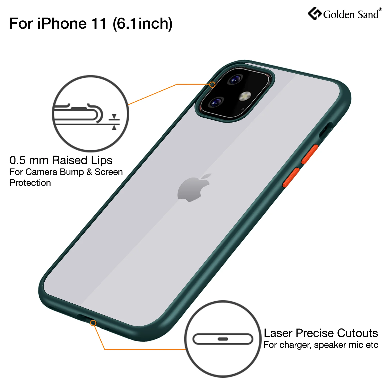 Simply Clear Series Hybrid Transparent Back Cover for Apple iPhone 11 6.1 inch,  Green - Image 5